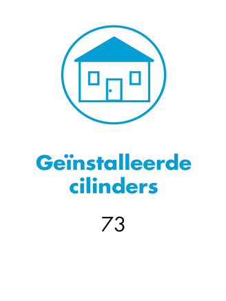 WILKA factsheet over de mechanische toegangsoplossing met 73 geïnstalleerde sloten van de types standaardslot en nooddeurslot uit de series 6000, 7000 en 8000. Geen identificatiemedia gebruikt.