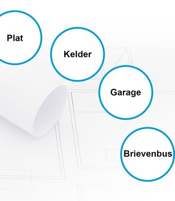 Sluitsystemen configureren