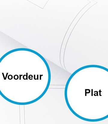 Sluitsystemen configureren