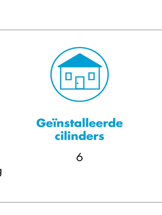 Overzicht van de toegepaste WILKA-toegangsoplossing in de parochie Sint-Michaël en Sint-Paulus in Velbert: Elektronische toegangsoplossing met 6 geïnstalleerde cilinders van de modellen E204, E207, E214 en E231. Gebruikt systeem: easyAccess. Identificatiemedia: transponder-sleutelhangers.