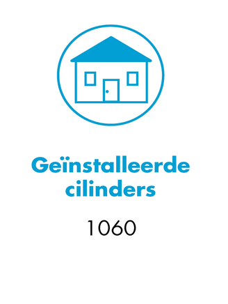 WILKA factsheet over de mechanische toegangsoplossing met 1060 geïnstalleerde cilinders van de producten dubbele cilinder, halve cilinder en hangslot uit het 2VS-systeem. Geen identificatiemedia gebruikt