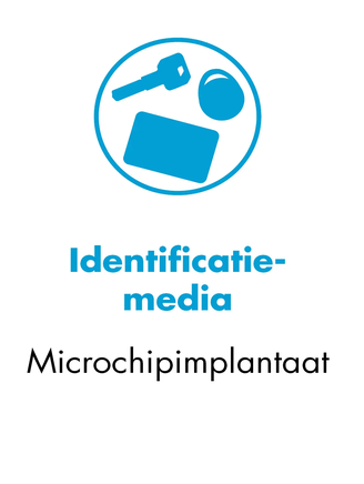 WILKA factsheet over de elektronische toegangsoplossing met product E204 uit het easy-systeem. Gebruikt identificatiemedium: microchip-implantaat