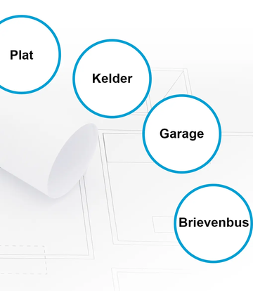 Sluitsystemen configureren